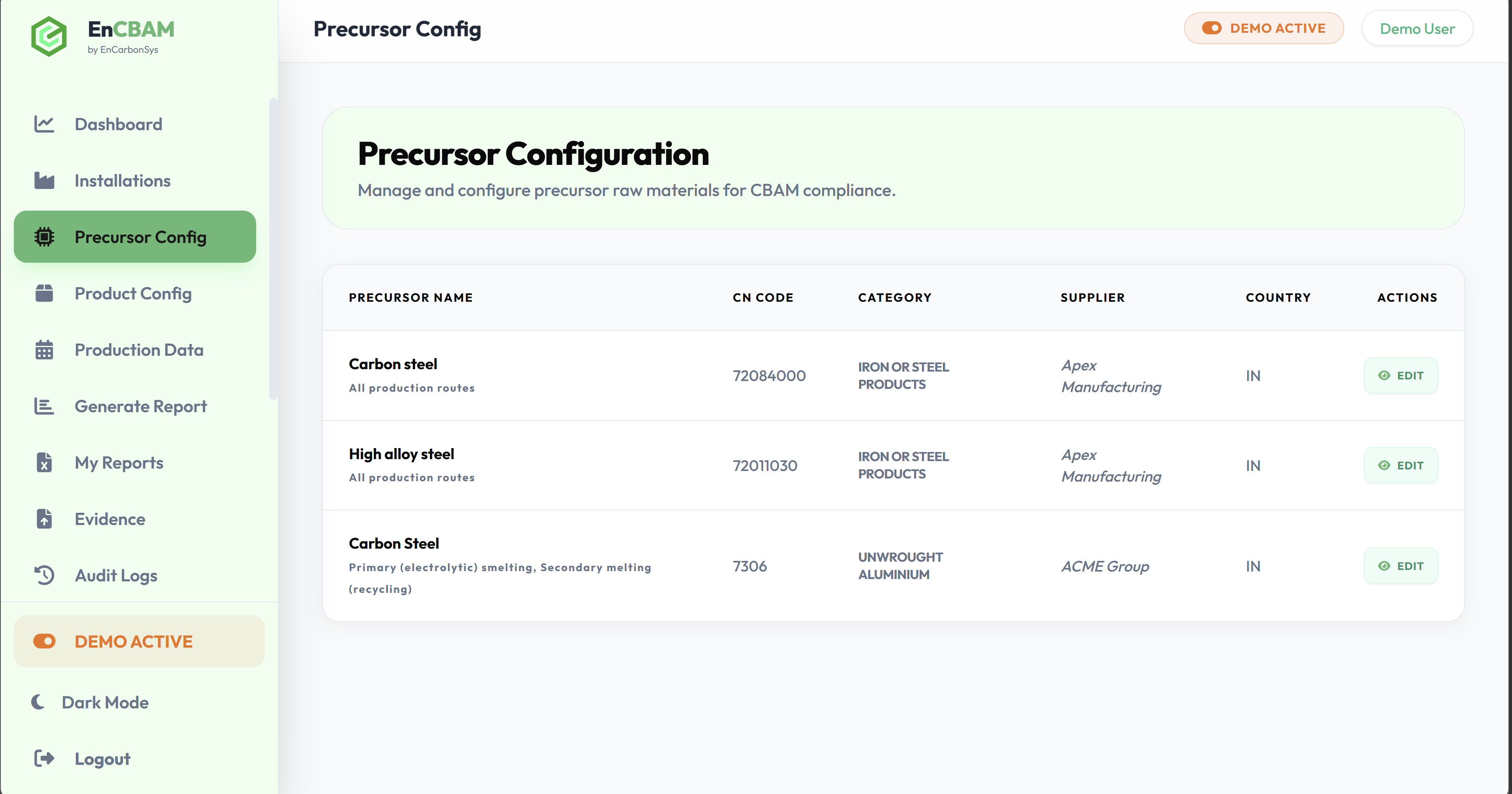 Precursor Configuration